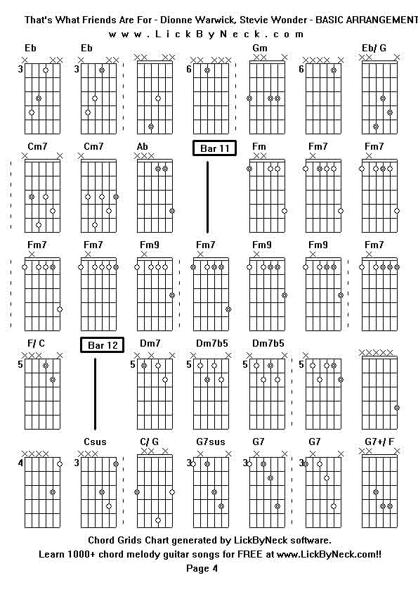 Chord Grids Chart of chord melody fingerstyle guitar song-That's What Friends Are For - Dionne Warwick, Stevie Wonder - BASIC ARRANGEMENT,generated by LickByNeck software.